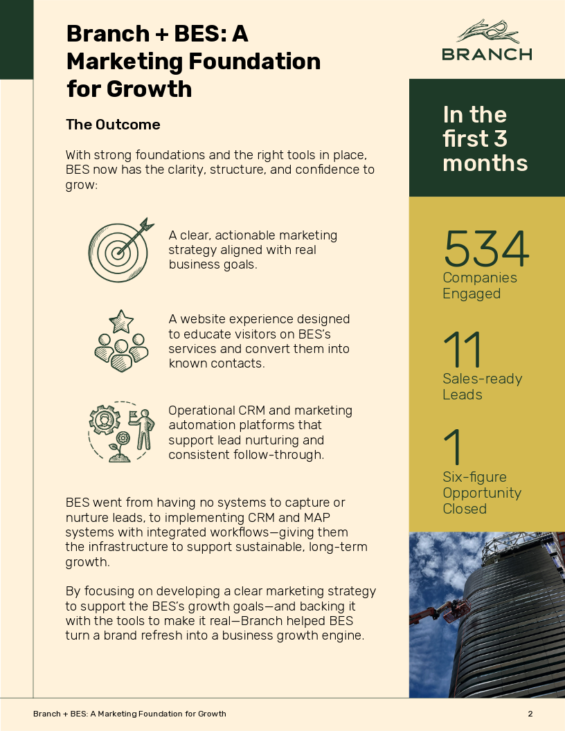 Branch + BES case study, page 2: the outcome, 534 companies engaged, 11 sales-ready leads, and 1 six-figure opportunity closed in the first 3 months