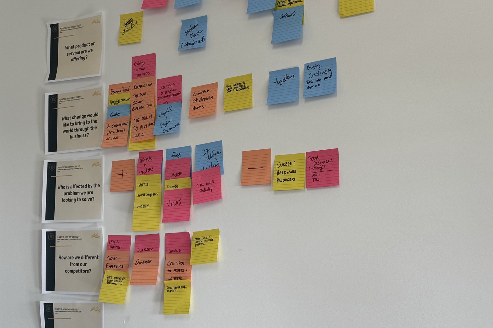 A Branch purpose and brand strategy working session, sticky notes mapping the purpose statement on the wall