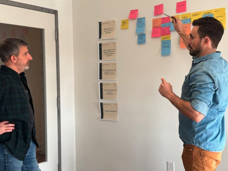 A Branch strategic marketing workshop, mapping brand questions and sticky notes on the wall